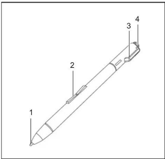 FUJITSU LifeBook T725 - Utilisationdustylet(uniquementpourlesappareils utilisantlatechnologieDual Digitizer) - 1