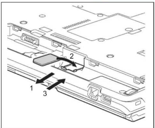 FUJITSU LifeBook T725 - InsérerunecarteSIM - 1