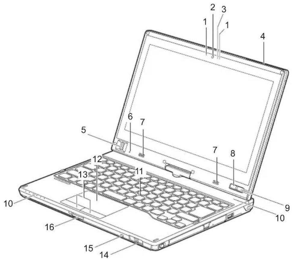 FUJITSU LifeBook T725 - Portsetélémentsdecommande - 1