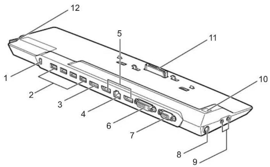 FUJITSU LifeBook T725 - Portssurleduplicateur deports - 1