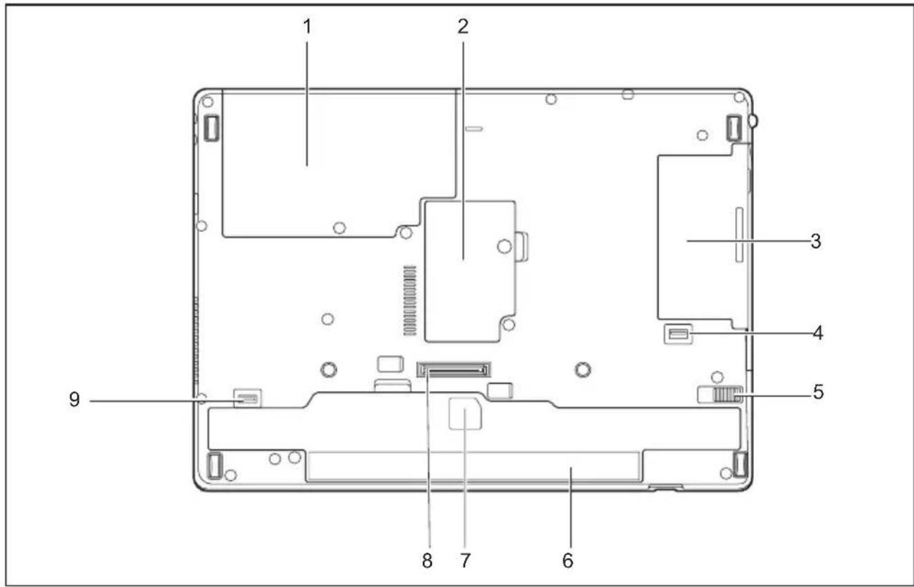 FUJITSU LifeBook T725 - Portsetélémentsdecommande - 5