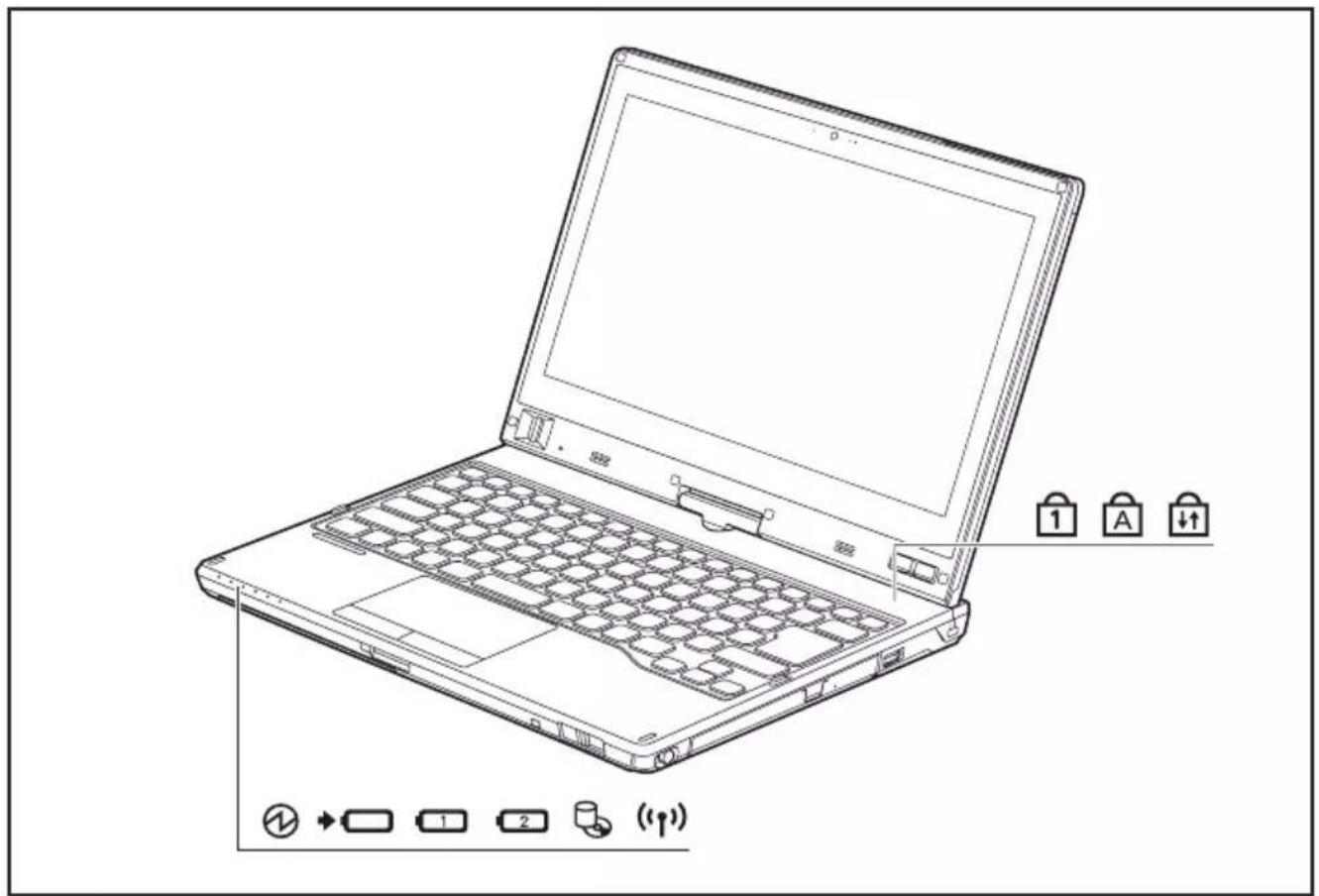 FUJITSU LifeBook T725 - Voyantsd'état - 1