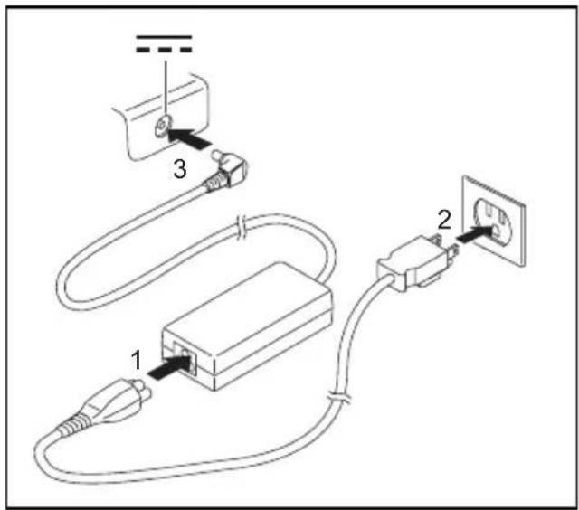 FUJITSU LifeBook T725 - Raccorderl'adaptateurd'alimentationauduplicateurdeports - 1
