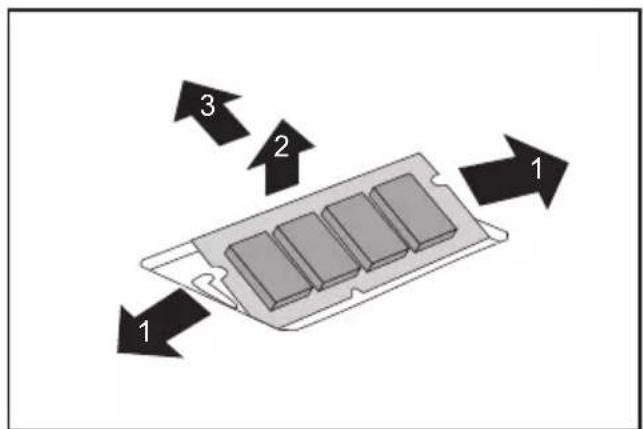 FUJITSU LifeBook T725 - Démonterunmodulemémoire - 1