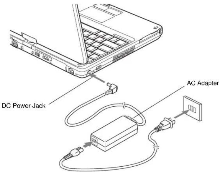 FUJITSU LifeBook T730 - Connecting the Optional Auto/Airline Adapter - 1