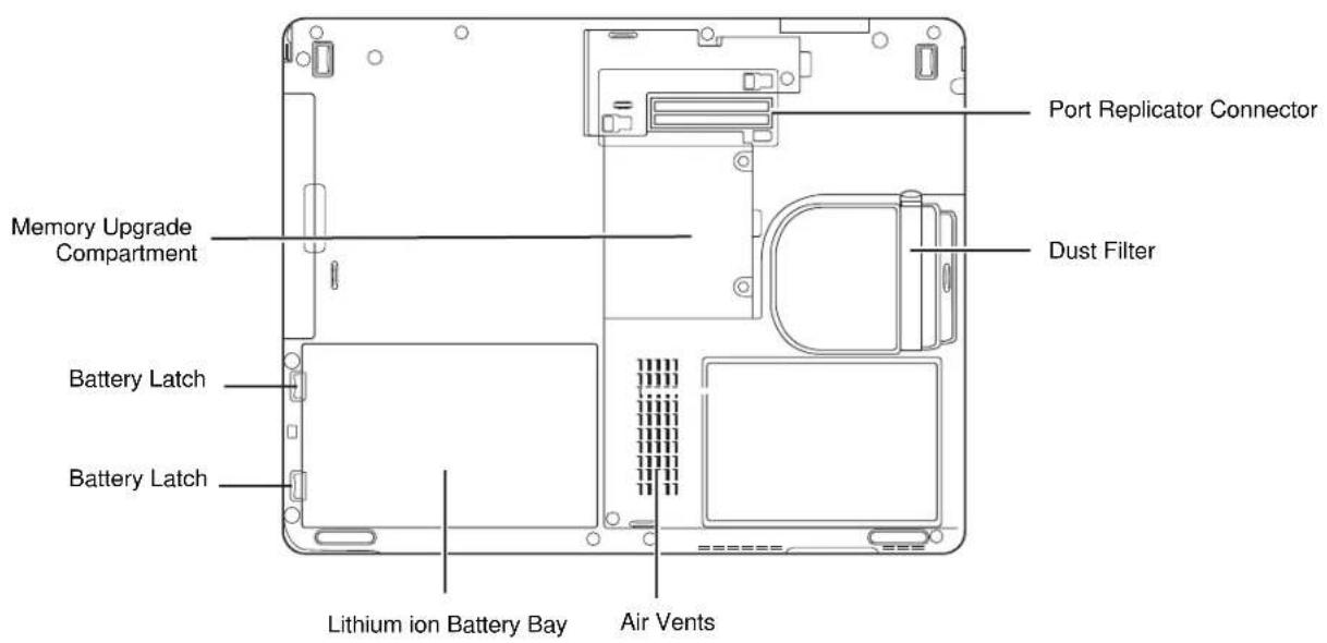 FUJITSU LifeBook T730 - Gigabit LAN (RJ-45) Jack - 1