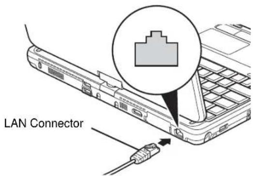 FUJITSU LifeBook T730 - Internal LAN (RJ-45) Jack - 1