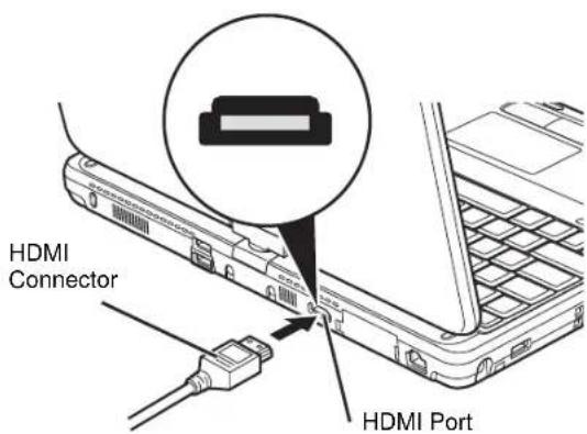 FUJITSU LifeBook T730 - HDMI Port - 1