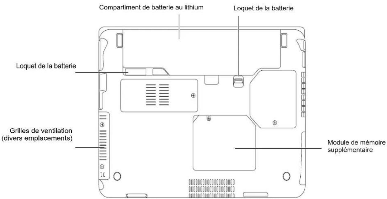 FUJITSU LifeBook T580 - Fente pour dispositif antivol - 1
