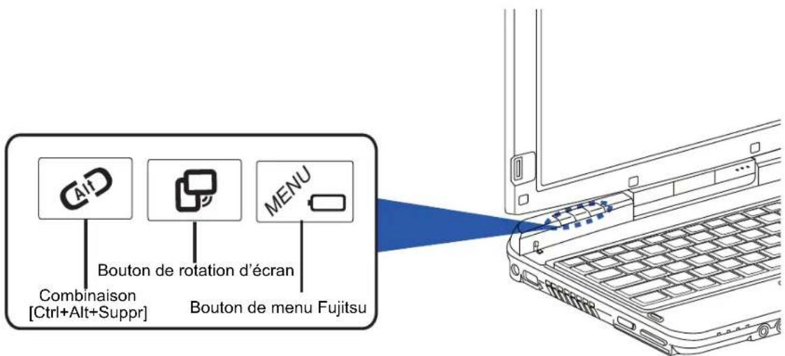 FUJITSU LifeBook T580 - Service et assistance - 5