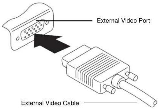 FUJITSU LifeBook T580 - External Video Port - 2