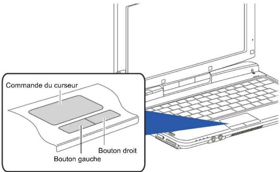 FUJITSU LifeBook T580 - TouchPad/Numériseur actif/Écran tactile - 1