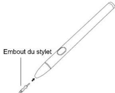 FUJITSU LifeBook T580 - Remplacement de l'embout du stylet - 1