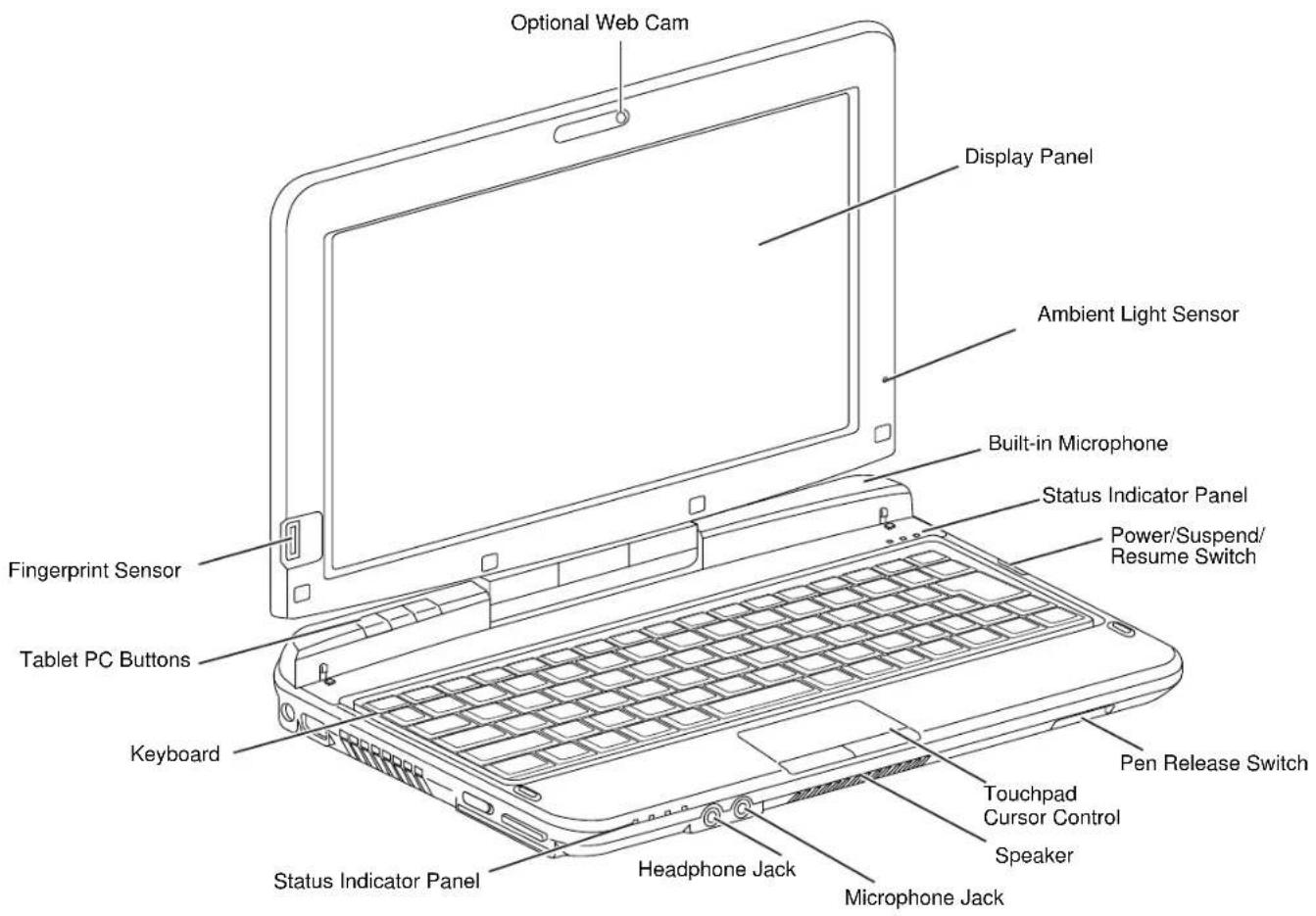 FUJITSU LifeBook T580 - Locating the Controls and Connectors - 12