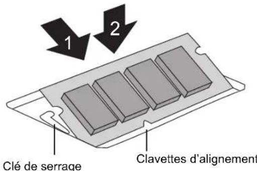 FUJITSU LifeBook T580 - Installation des modules de mémoire additionnelle - 2