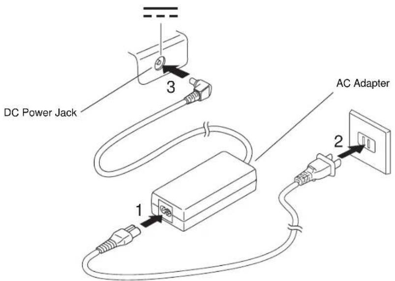 FUJITSU LifeBook T580 - Connecting the Optional Auto/Airline Adapter - 1