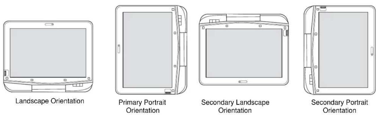 FUJITSU LifeBook T580 - Holding the Tablet PC - 5