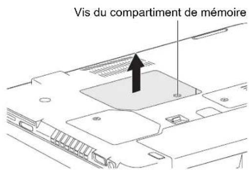 FUJITSU LifeBook T580 - Installation des modules de mémoire additionnelle - 1