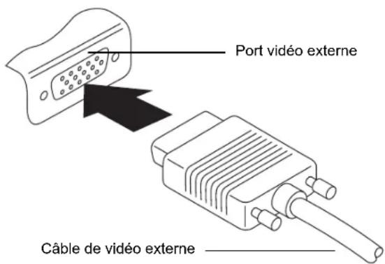 FUJITSU LifeBook T580 - Port vidéo externe - 2