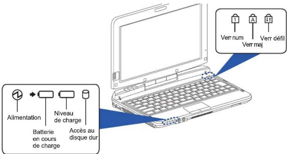 FUJITSU LifeBook T580 - Grilles de ventilation - 2