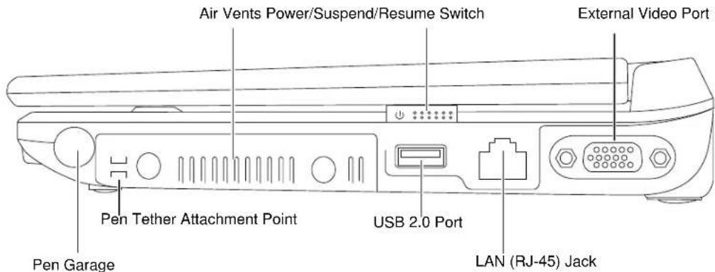FUJITSU LifeBook T580 - Smart Card Slot - 1