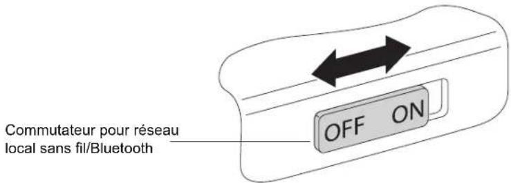 FUJITSU LifeBook T580 - Désactivation avec le commutateur de la carte réseau sans fil - 1