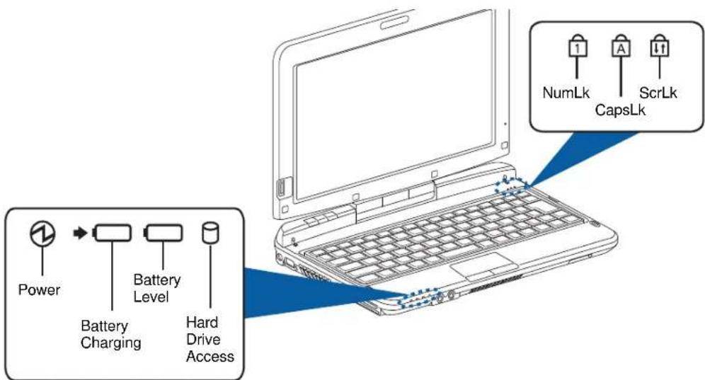 FUJITSU LifeBook T580 - Air Vents - 2