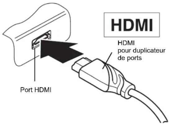 FUJITSU LifeBook T580 - Port HDMI - 1