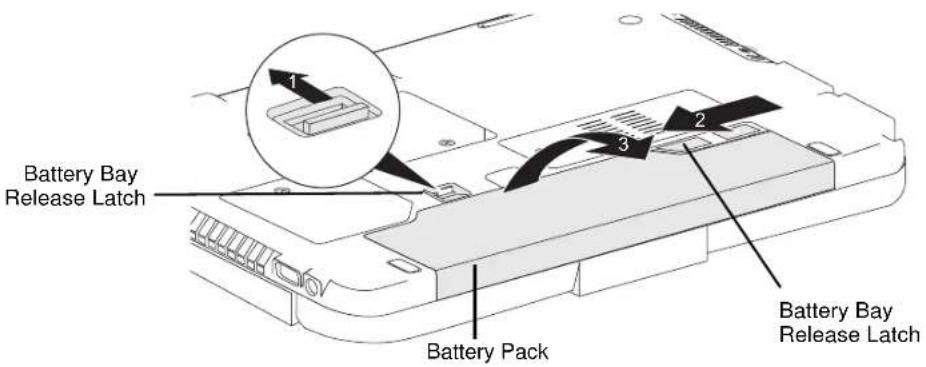 FUJITSU LifeBook T580 - Cold-swapping Batteries - 1