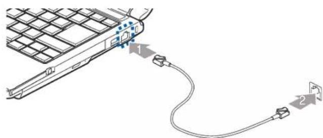 FUJITSU LifeBook S762 - Internal LAN (RJ-45) Jack - 1