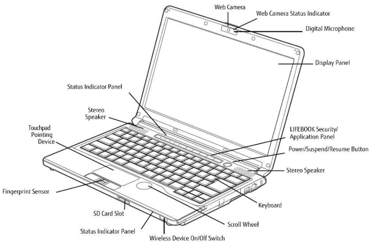 FUJITSU LifeBook S762 - Locating the Controls and Connectors - 1