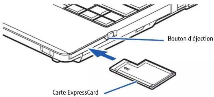 FUJITSU LifeBook S762 - Retrait d'une carte SD - 1