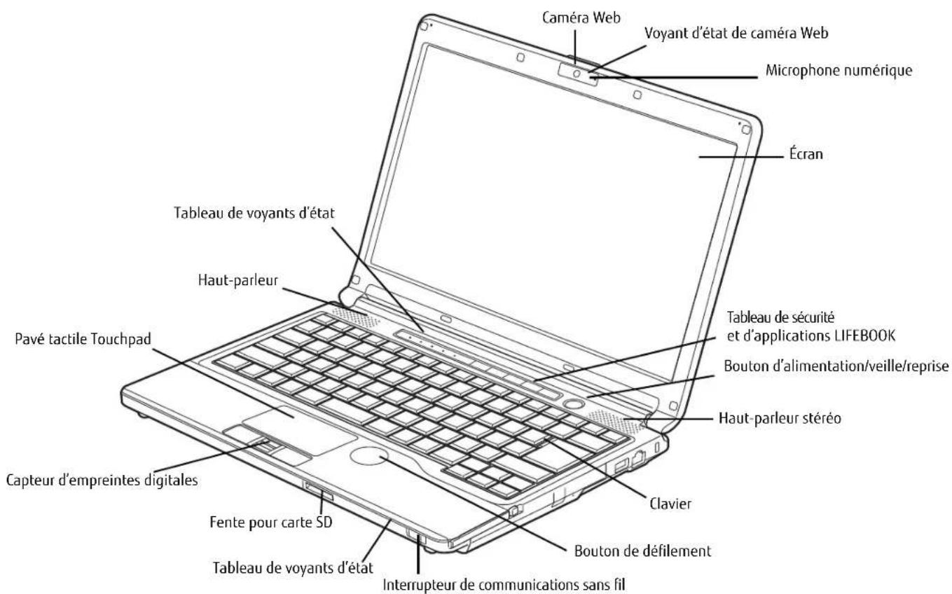 FUJITSU LifeBook S762 - Emplacement des commandes et des connecteurs - 1