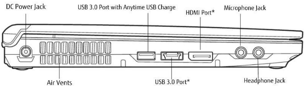 FUJITSU LifeBook S762 - Touchpad Pointing Device - 1