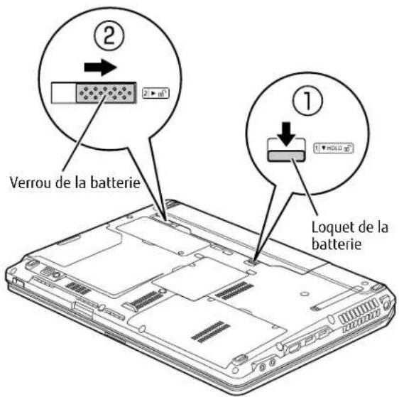 FUJITSU LifeBook S762 - Replacement sous tension - 3