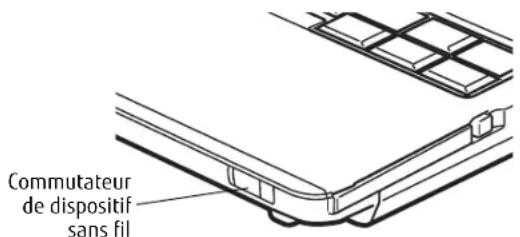 FUJITSU LifeBook S762 - Désactivation, utilisation du Interrupteur de communications sans fil - 1