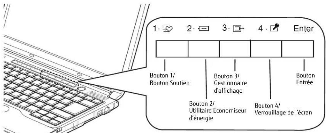 FUJITSU LifeBook S762 - Remplacement sous tension - 1