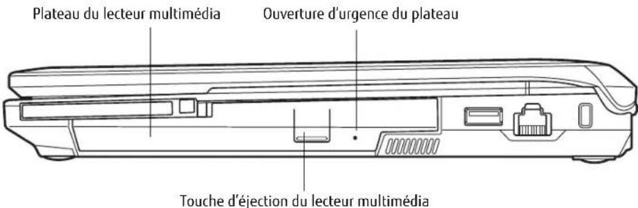 FUJITSU LifeBook S762 - Replacement sous tension - 5