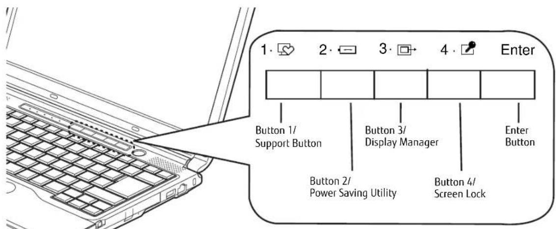FUJITSU LifeBook S762 - Hot-swapping - 1