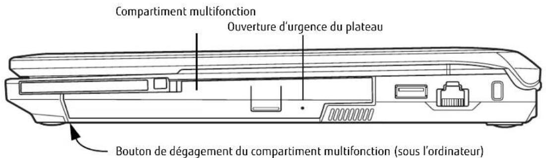 FUJITSU LifeBook S762 - Réglage du volume - 1