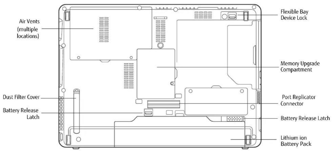 FUJITSU LifeBook S762 - External Video Port - 1