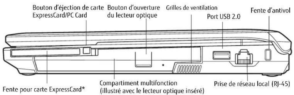 FUJITSU LifeBook S762 - Grilles de ventilation - 2