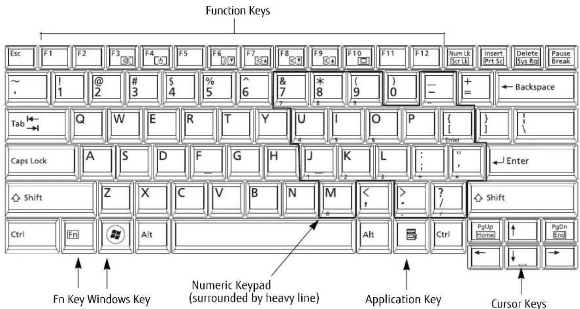 FUJITSU LifeBook S762 - Keyboard - 1
