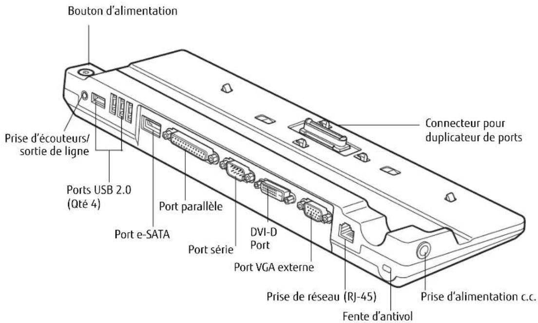 FUJITSU LifeBook S762 - Duplicateur de ports - 1