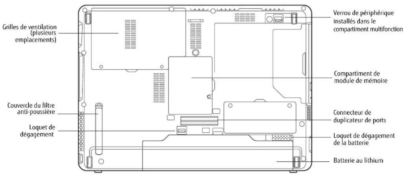 FUJITSU LifeBook S762 - Port video externe - 1
