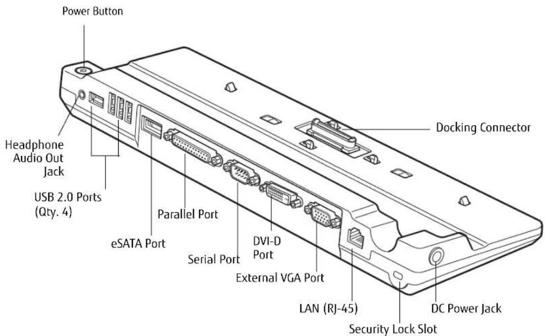 FUJITSU LifeBook S762 - Port Replicator - 1