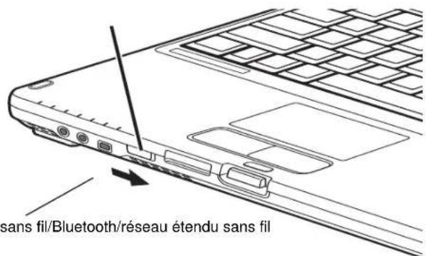 FUJITSU LifeBook T731 - Désactivation avec le commutateur de la carte réseau sans fil - 1