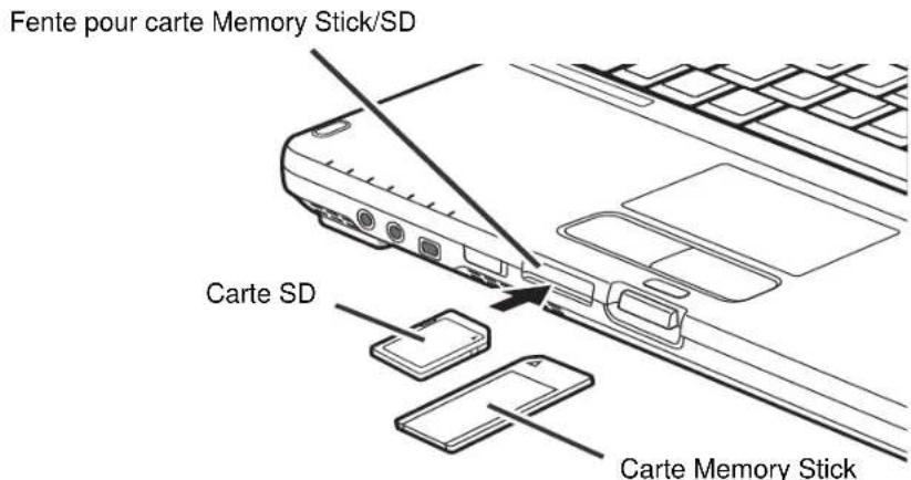 FUJITSU LifeBook T731 - Remplacement sous tension - 4