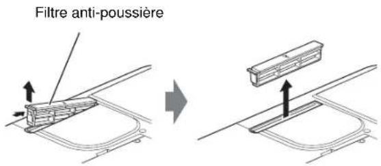 FUJITSU LifeBook T731 - Nettoyage du filtre anti-poussière - 2