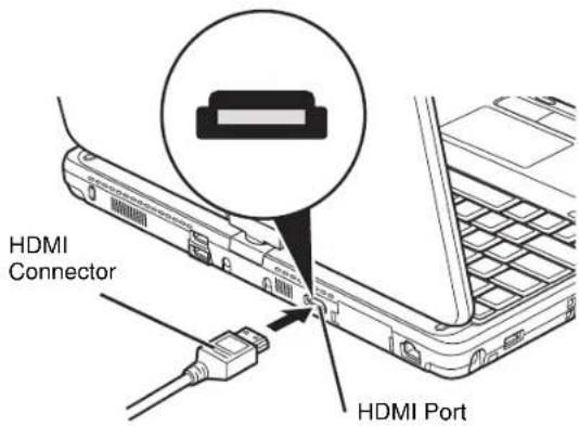 FUJITSU LifeBook T731 - HDMI Port - 1